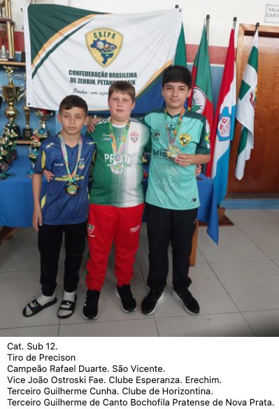Foto da galeria 4º Campeonato Brasileiro da Juventude.