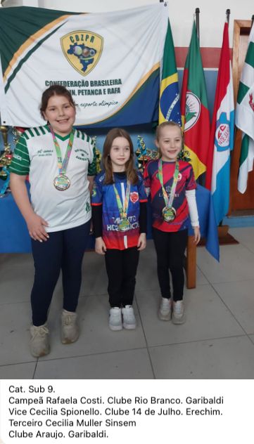Foto da galeria 4º Campeonato Brasileiro da Juventude.
