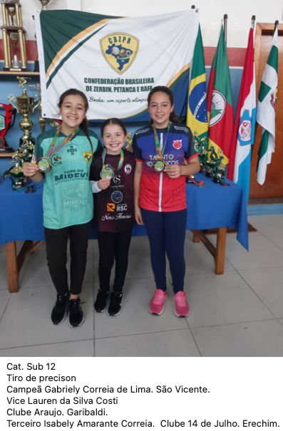 Foto da galeria 4º Campeonato Brasileiro da Juventude.