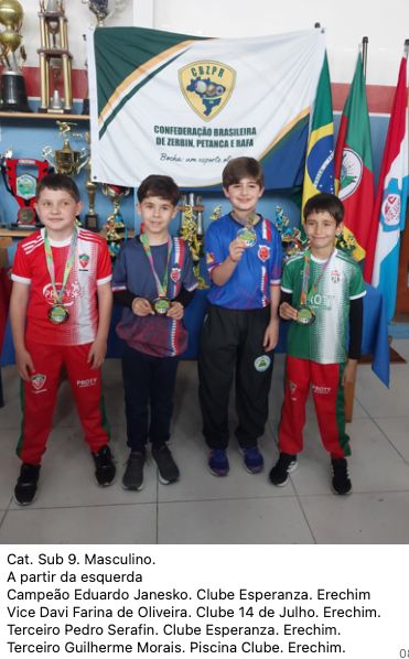 Foto da galeria 4º Campeonato Brasileiro da Juventude.