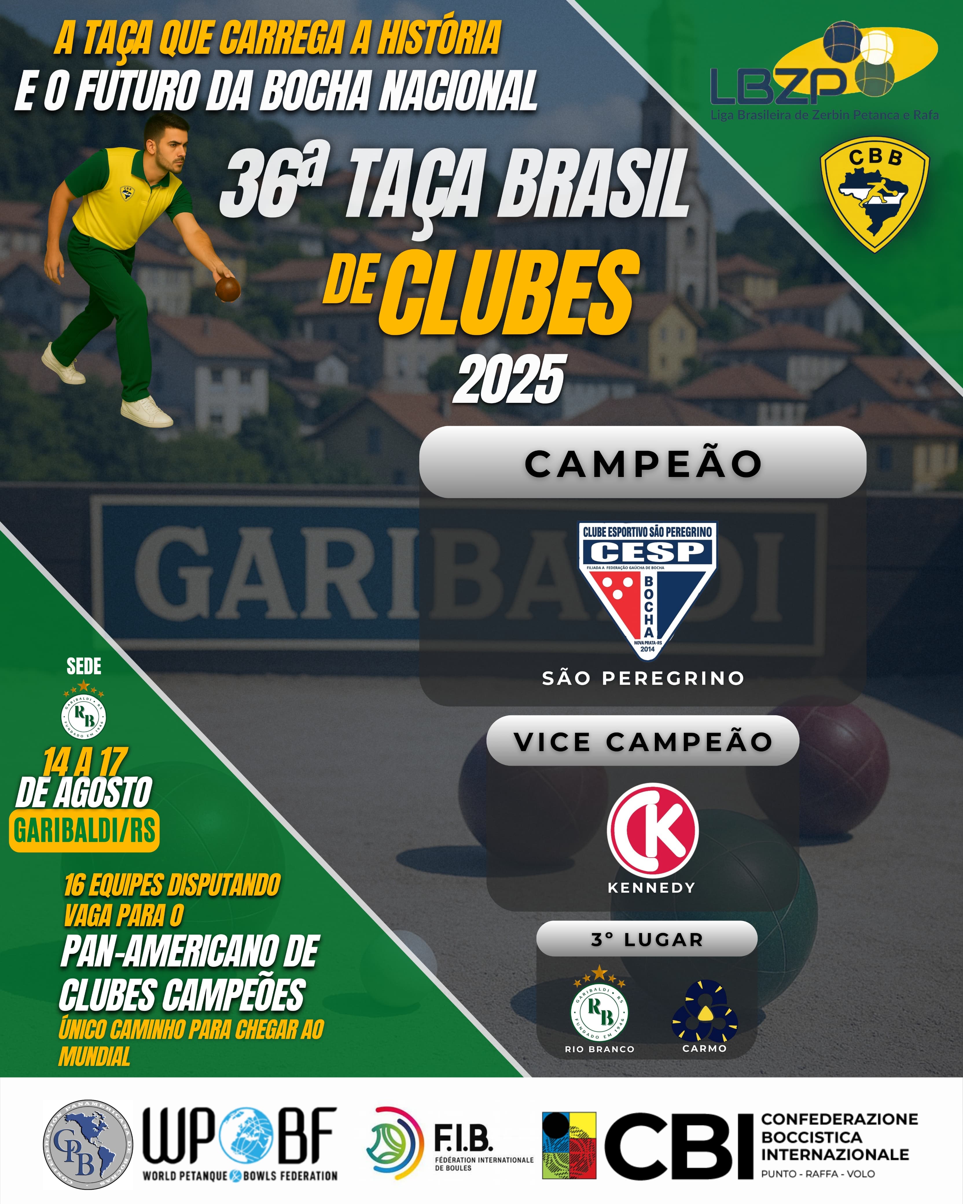 Capa da galeria 36ª Taça Brasil de Clubes