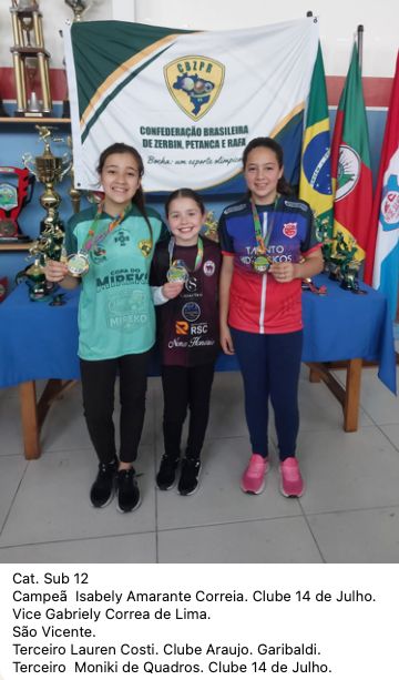 Foto da galeria 4º Campeonato Brasileiro da Juventude.