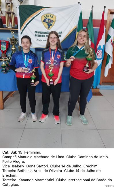 Foto da galeria 4º Campeonato Brasileiro da Juventude.