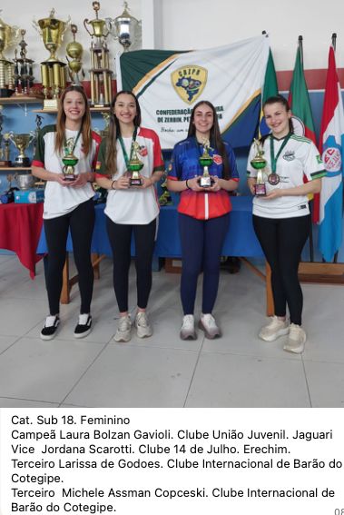 Foto da galeria 4º Campeonato Brasileiro da Juventude.