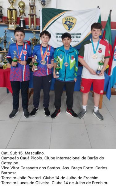 Foto da galeria 4º Campeonato Brasileiro da Juventude.